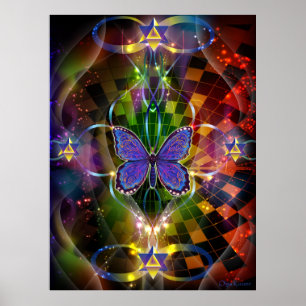 Multidimensional Transformation Poster