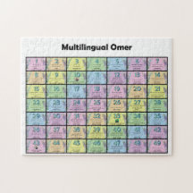 Multilingual omer counter