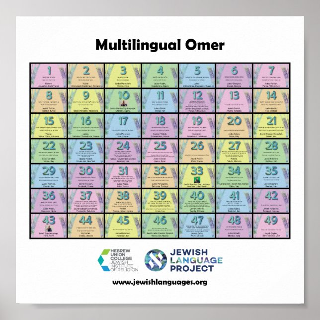 Multilingual omer counter poster (Front)