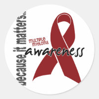 Multiple Myeloma Awareness