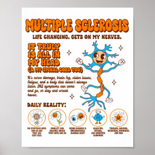 Multiple Sclerosis Awareness Gets On My Nerves Ms Poster