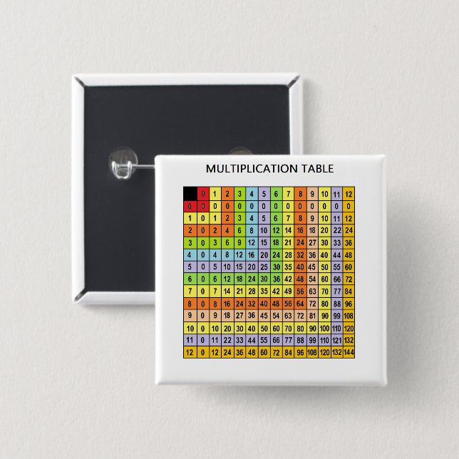 "Multiplication Chart"  15 Cm Square Badge (Front & Back)