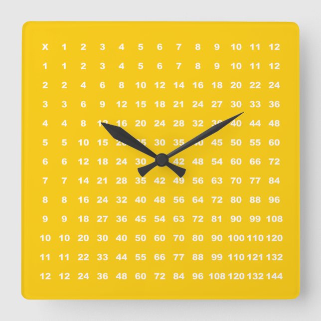 Multiplication Table 12x12 Math Fun (Black Gold) Square Wall Clock (Front)