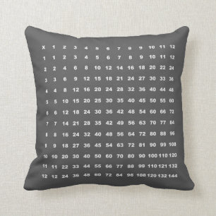 Multiplication Table 12x12 Math Fun (Dark Grey) Cushion