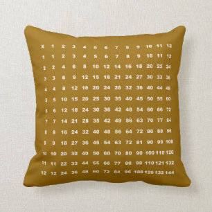 Multiplication Table 12x12 Math Fun (Dark Olive) Cushion