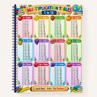 Multiplication Table 1-12 Chart - Kids & Teachers Notebook
