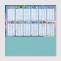 Multiplication Table 1-12 Cheat Sheet