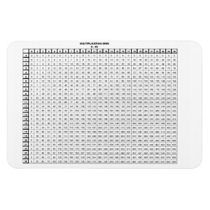 Multiplication Table 30 by 20 inches Magnet