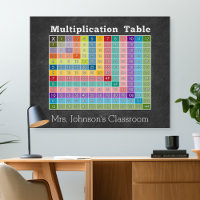 multiplication table classroom instant calculator