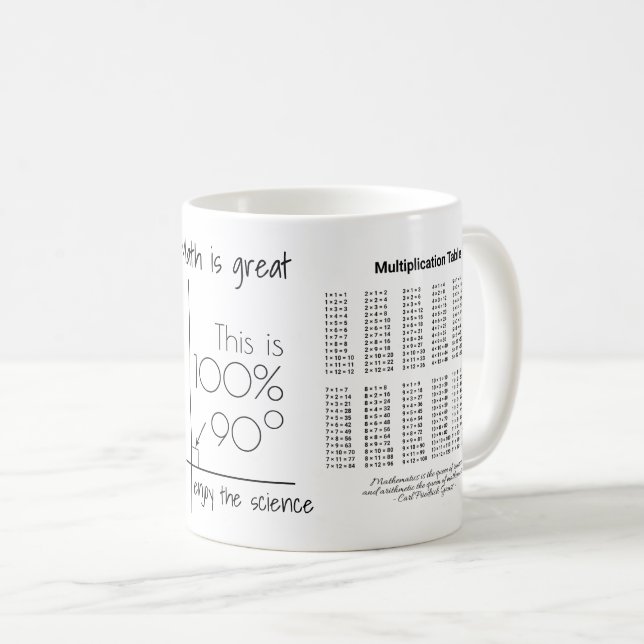 Multiplication Table Coffee Mug (Front Right)