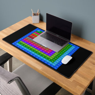Multiplication table desk mat