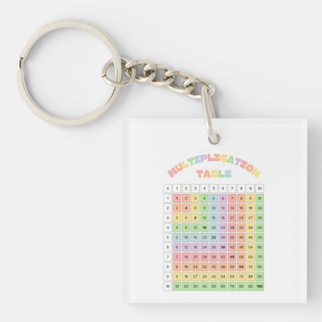 Multiplication Table For Classroom Key Ring (Front)