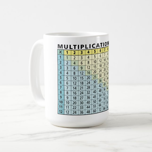 Multiplication Table - Instant Calculator Coffee Mug (Front Left)
