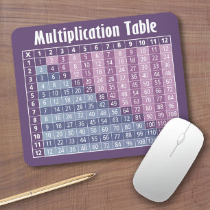 Multiplication Table (Instant Calculator!) Mouse Mat