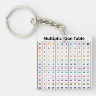 Multiplication Table Key Ring