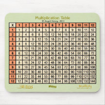 Multiplication Table - mousepad- orange, beige
