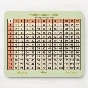 Multiplication Table - mousepad- orange, beige Mouse Mat