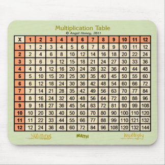 Multiplication Table - mousepad- orange, beige Mouse Mat