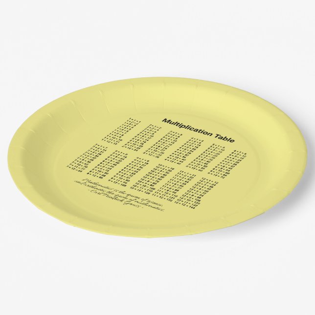 Multiplication Table Paper Plate (Angled)