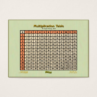 Multiplication Table-pocket card (CBC) orange