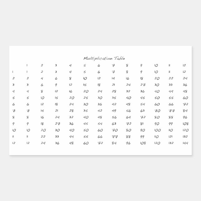 Multiplication Table Rectangular Sticker (Front)