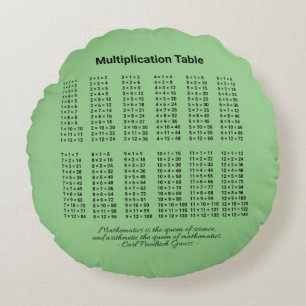 Multiplication Table Round Cushion