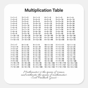 Multiplication Table Square Sticker
