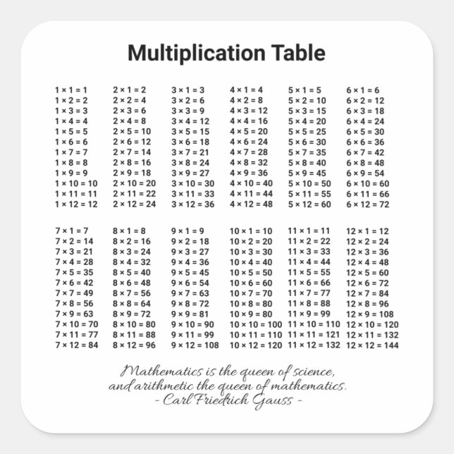 Multiplication Table Square Sticker (Front)