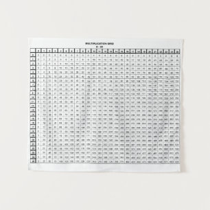 Multiplication Table Tapestry