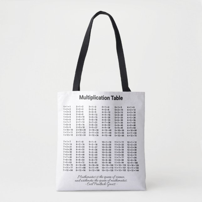 Multiplication Table Tote Bag (Front)
