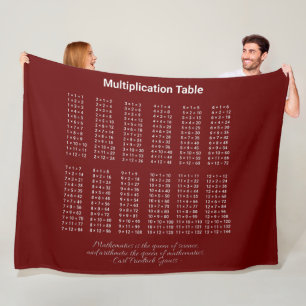 Multiplication Table White Text On Dark Fleece Blanket