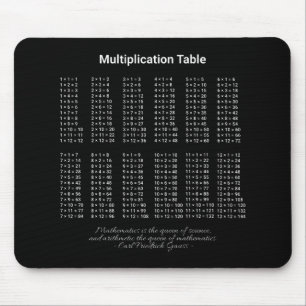 Multiplication Table White Text On Dark Mouse Mat