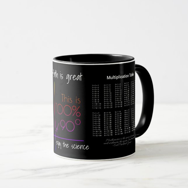 Multiplication Table White Text On Dark Mug (Front Right)