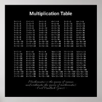 Multiplication Table White Text On Dark