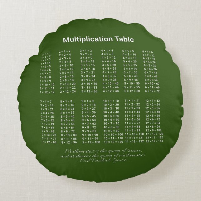 Multiplication Table White Text On Dark Round Cushion (Front)