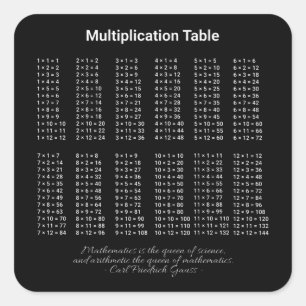 Multiplication Table White Text On Dark Square Sticker