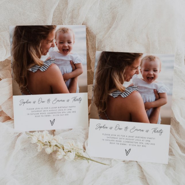 Mum and Child - Photo Joint Birthday Script Invitation (Mom and Child - Photo Joint Birthday Script Invitation)