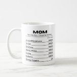 Mum Caring Best Mother Daily Value Coffee Mug<br><div class="desc">Moms and new mothers cool idea. A special idea for any occasion. Mother's Day,  Christmas,  Wedding Retirement,  Valentine's Day,  Birthday Anniversary,  And Baby Announcement.</div>