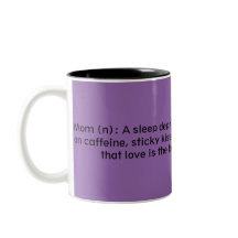 Mum Definition Mug