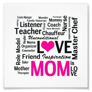 Mum is Love - Mother's Day or Mum's Birthday Photo Print