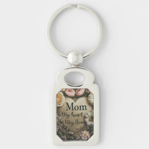 Mum: My Heart, My Home Key Ring