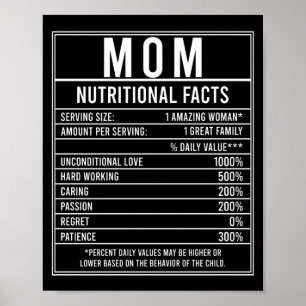 Mum Nutritional Fact Mother's Day Poster