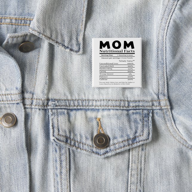 Mum Nutritional Facts 15 Cm Square Badge (In Situ)