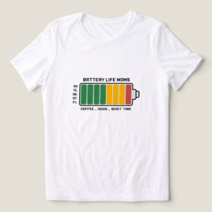 Mum-O-Metre: Powered by Love & Coffee Tri-Blend Shirt