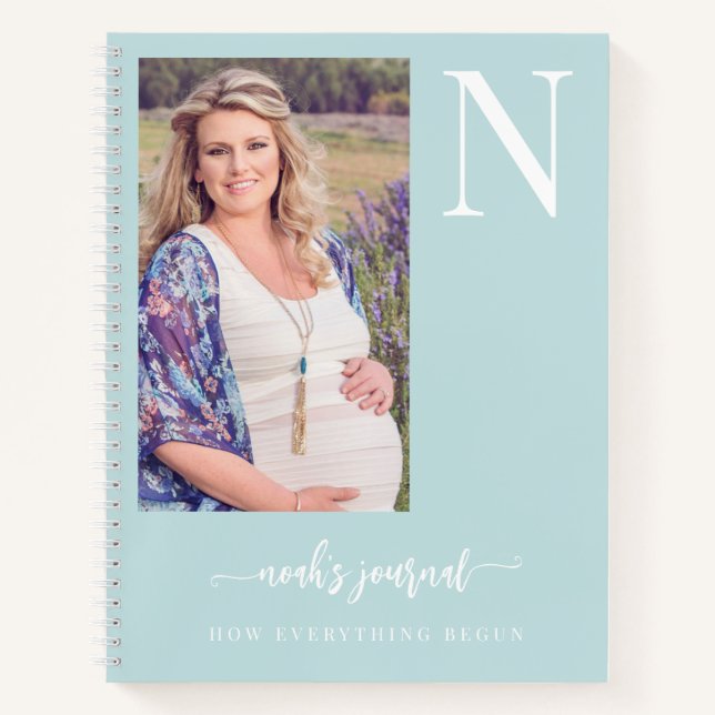 Mum to be name photo personalised journalling notebook (Front)