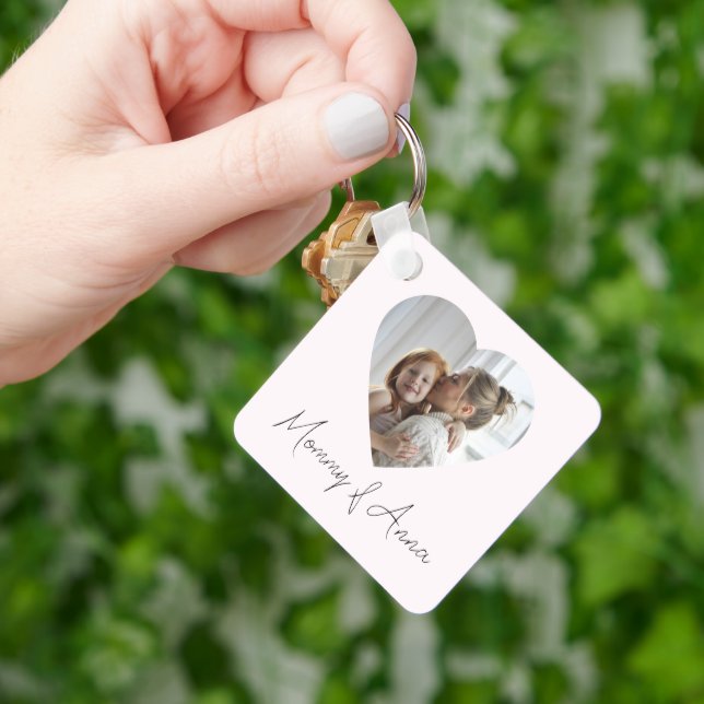 Mummy Custom Name & Photo | Personalised Keychain (Hand)