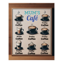 Mum's Cafe Postcard