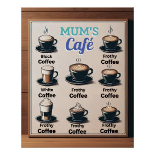 Mum's Cafe Postcard Poster