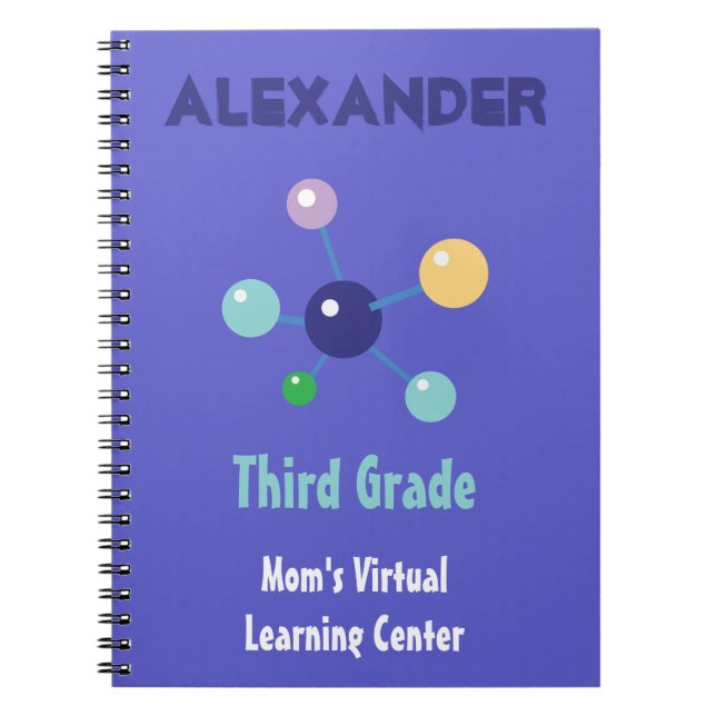 Mum's Virtual Learning Centre Science Notebook (Front)