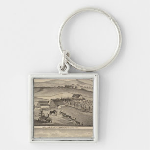 Munch, Stanley residences, farms Key Ring